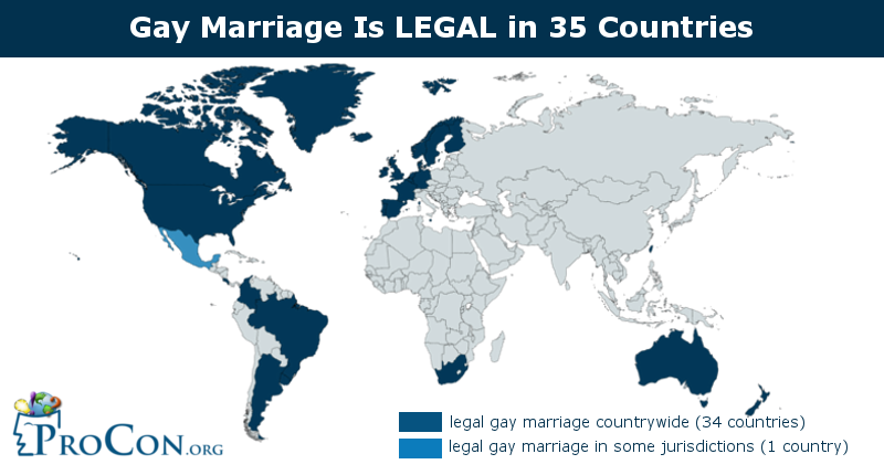 How Safe Is Gay Marriage